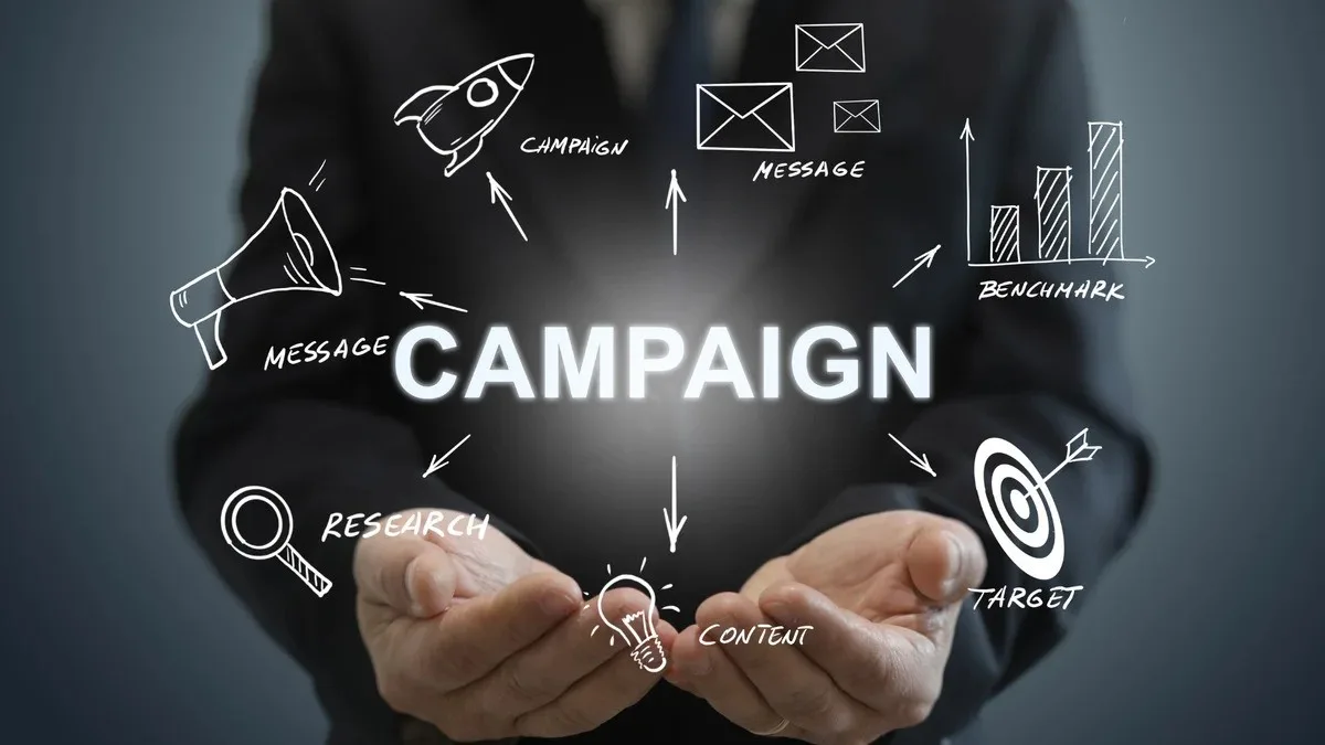Direct response campaigns